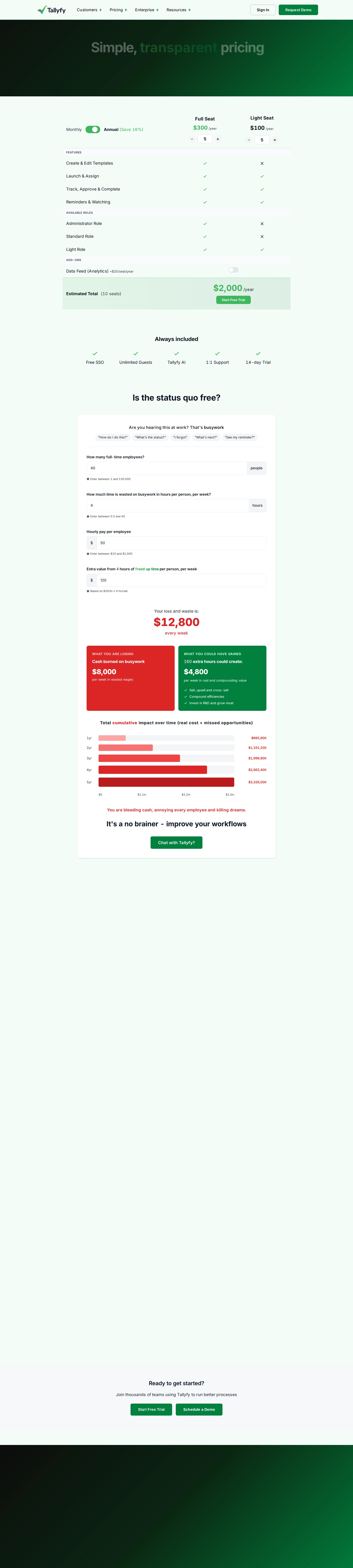 Tallyfy pricing page screenshot