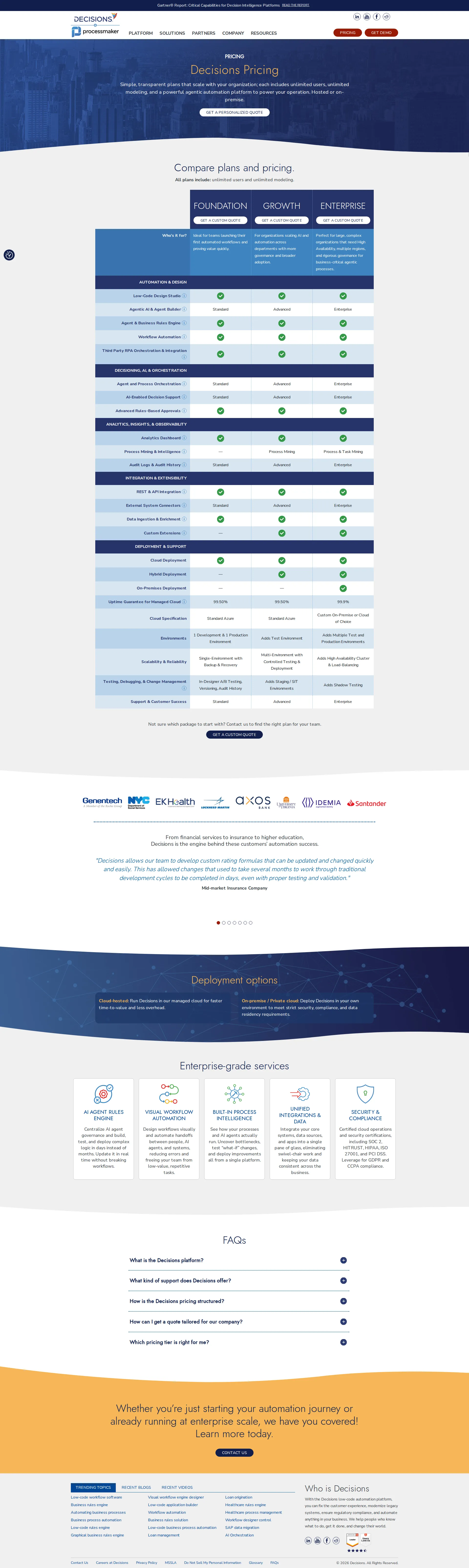Decisions pricing page screenshot