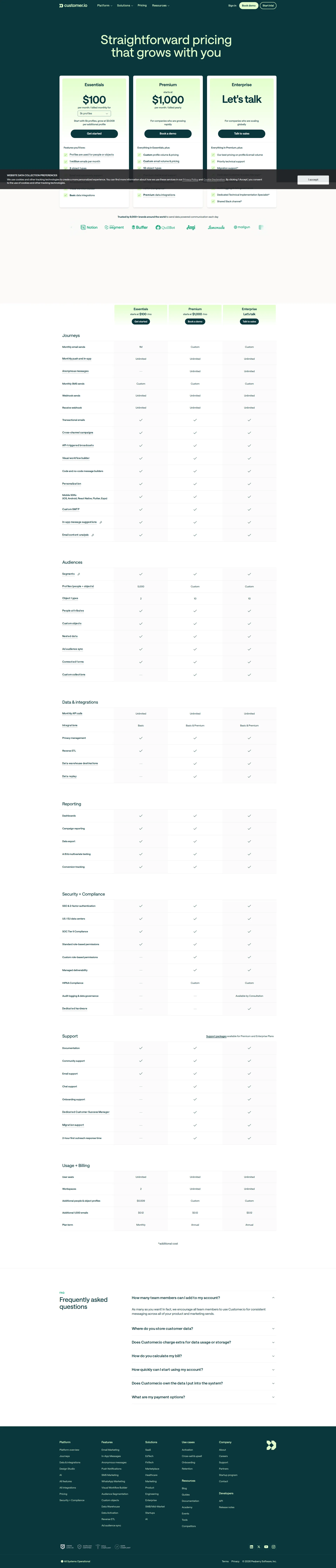 Customer.io pricing page screenshot