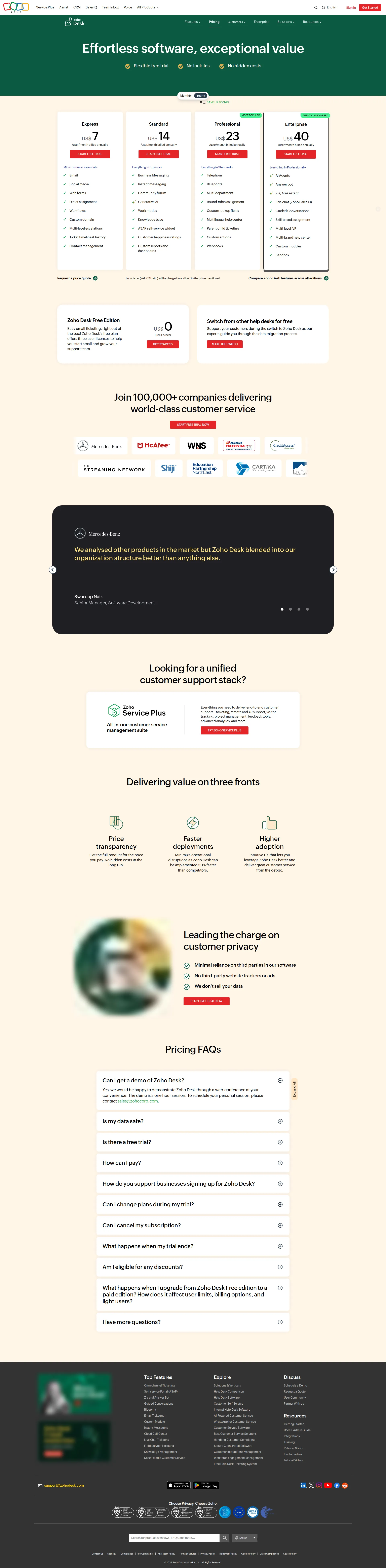 Zoho Desk pricing page screenshot