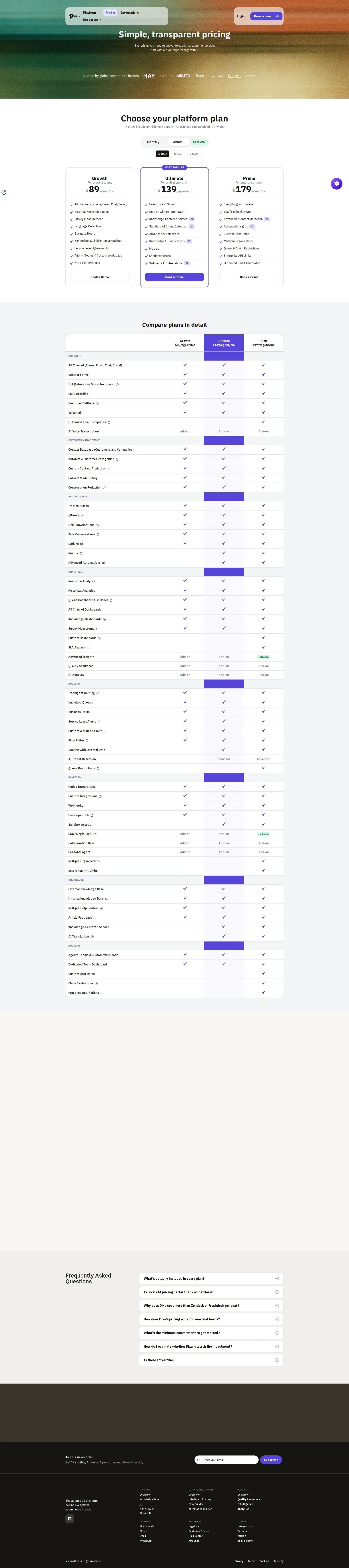 Dixa pricing page screenshot