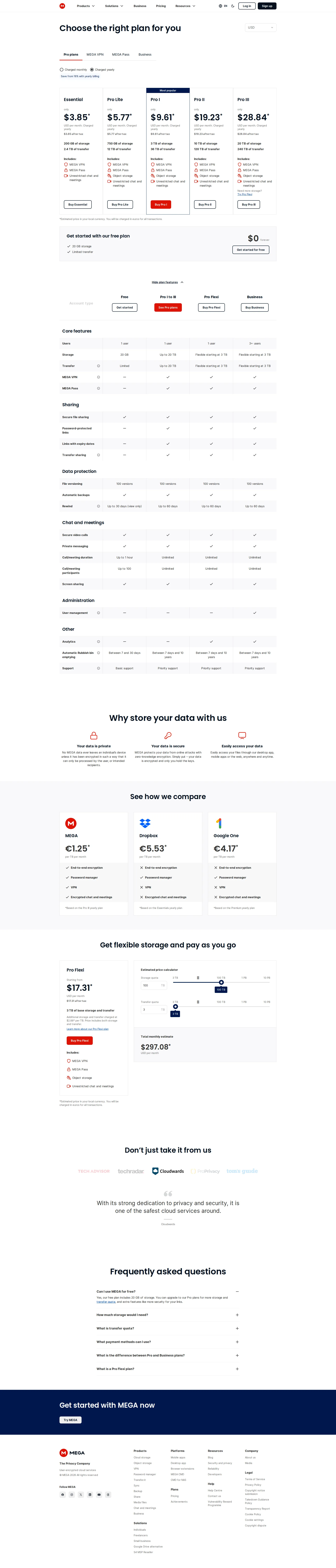 MEGA pricing page screenshot