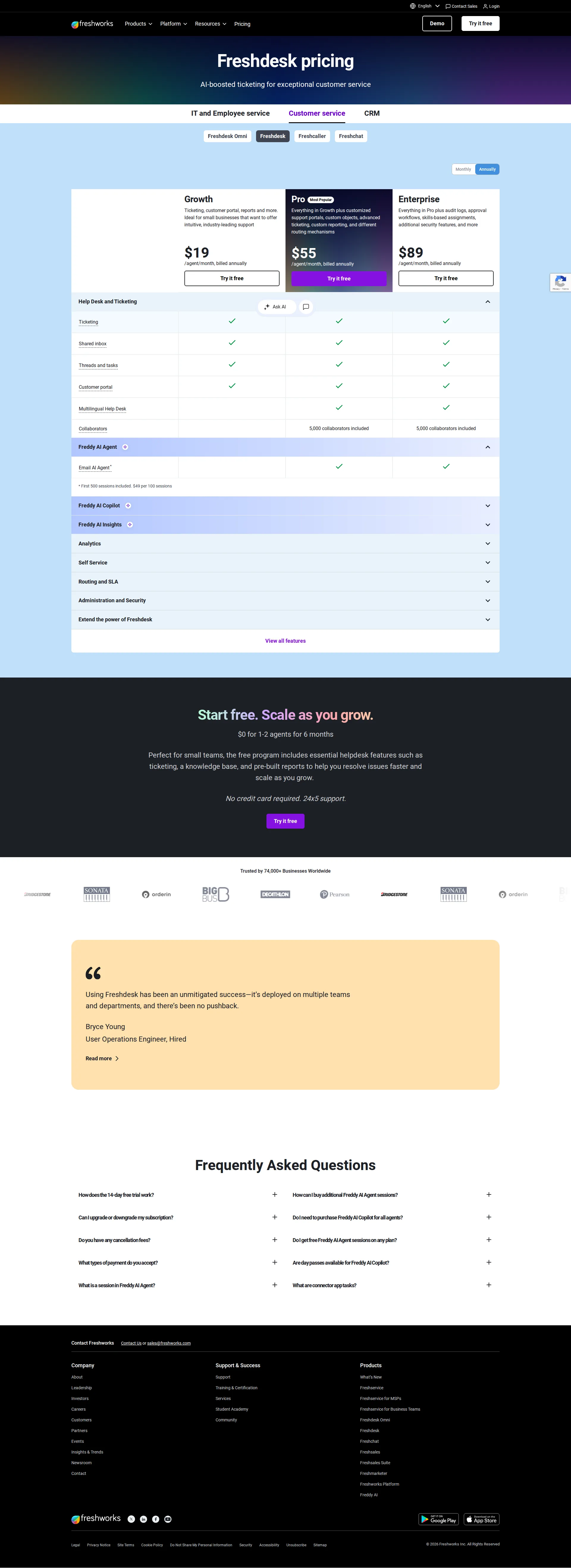 Freshdesk pricing page screenshot