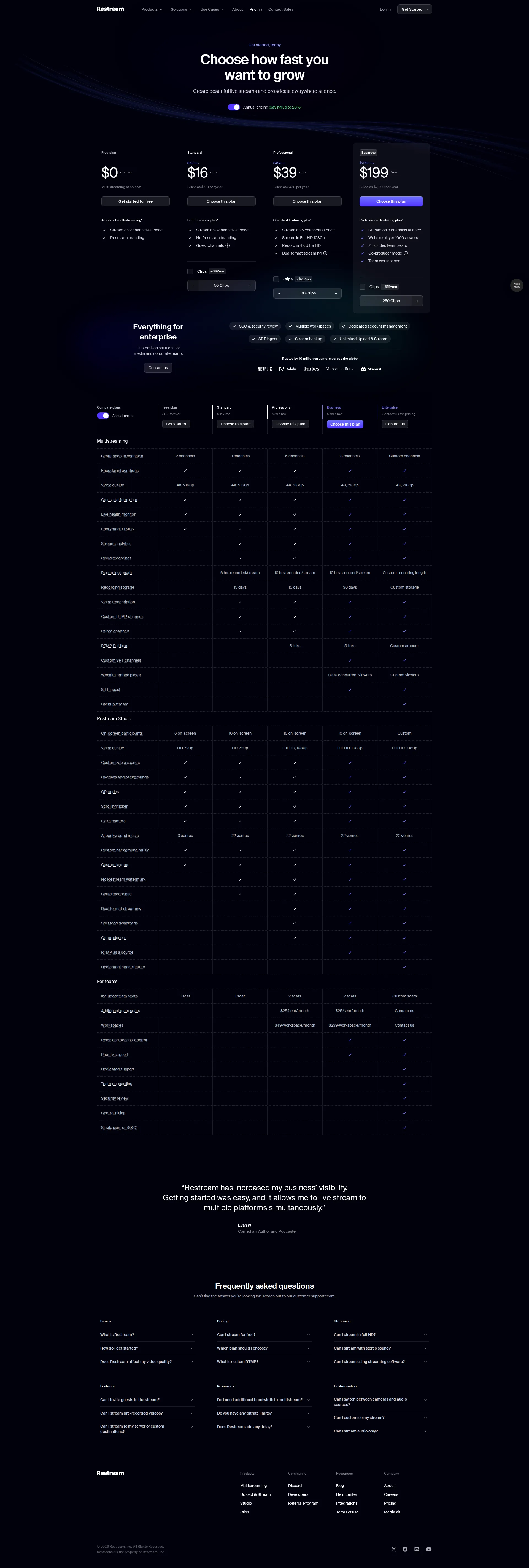 Restream pricing page screenshot