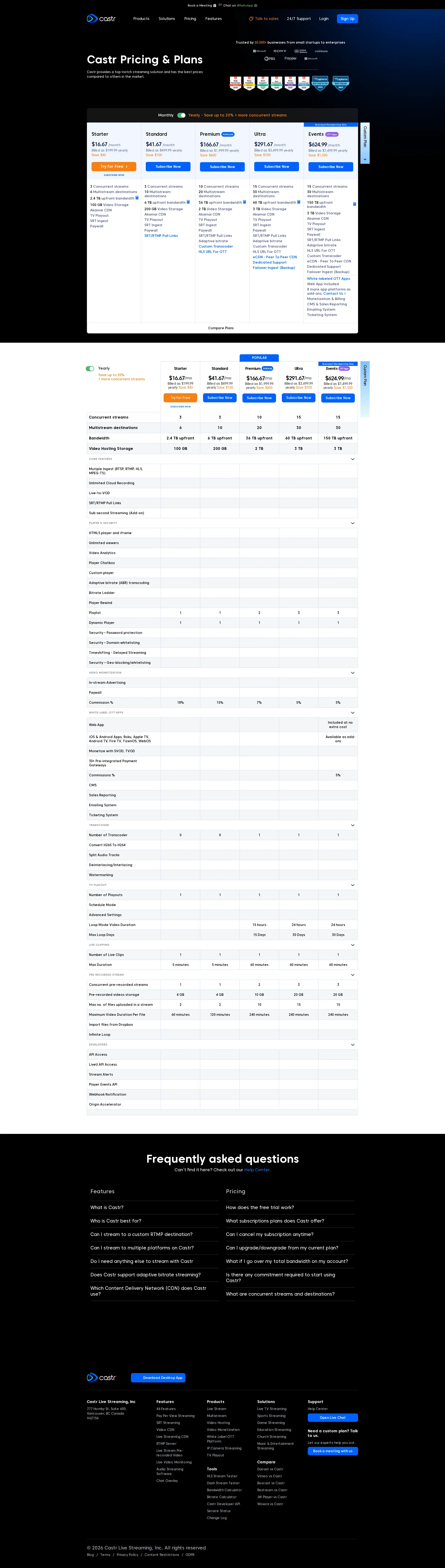 Castr pricing page screenshot