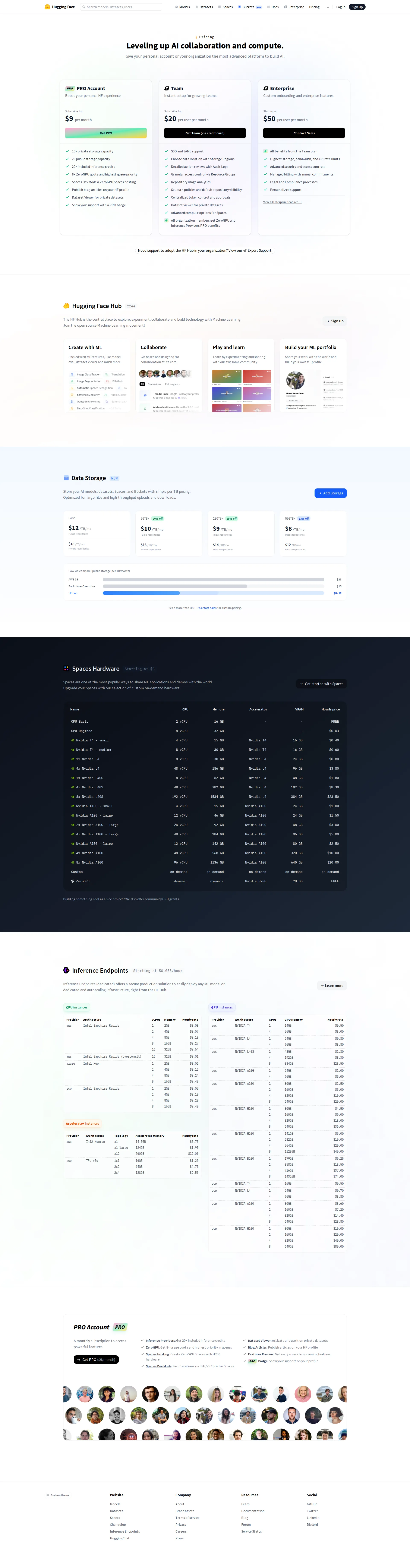 Hugging Face pricing page screenshot