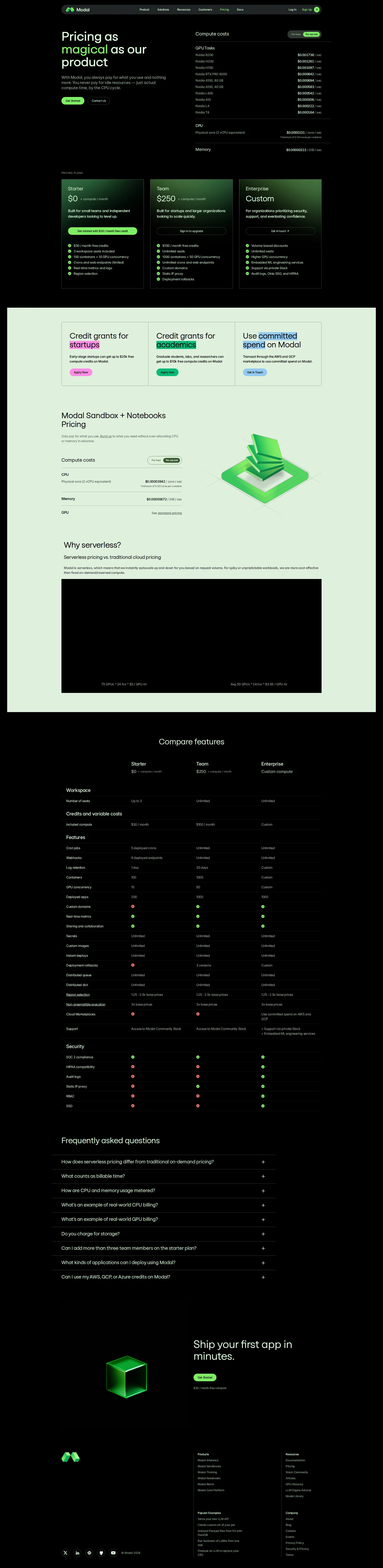 Modal pricing page screenshot
