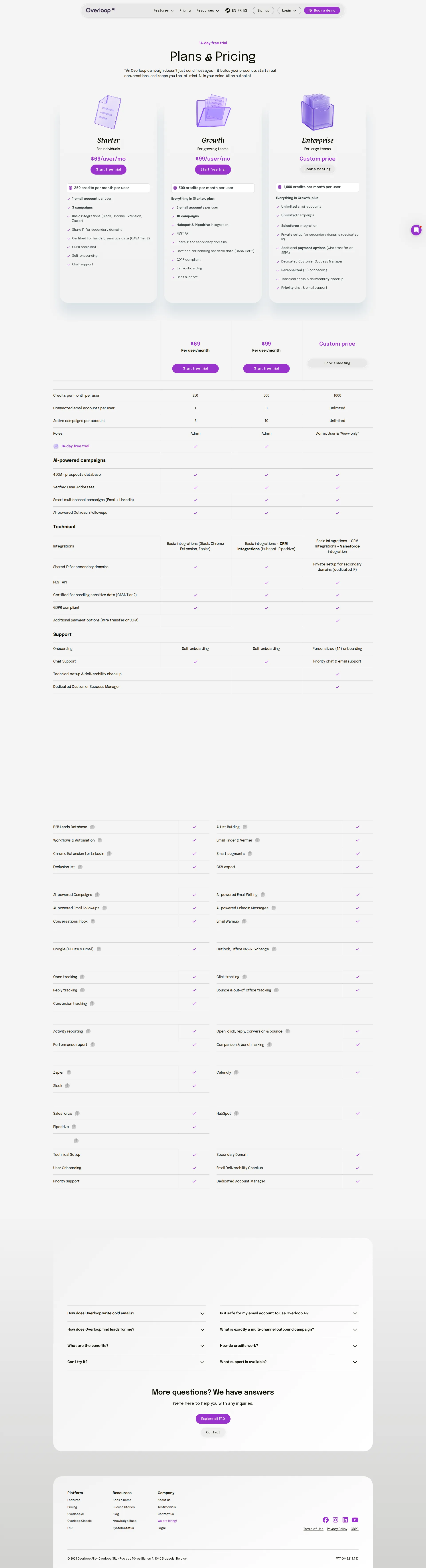 Overloop pricing page screenshot