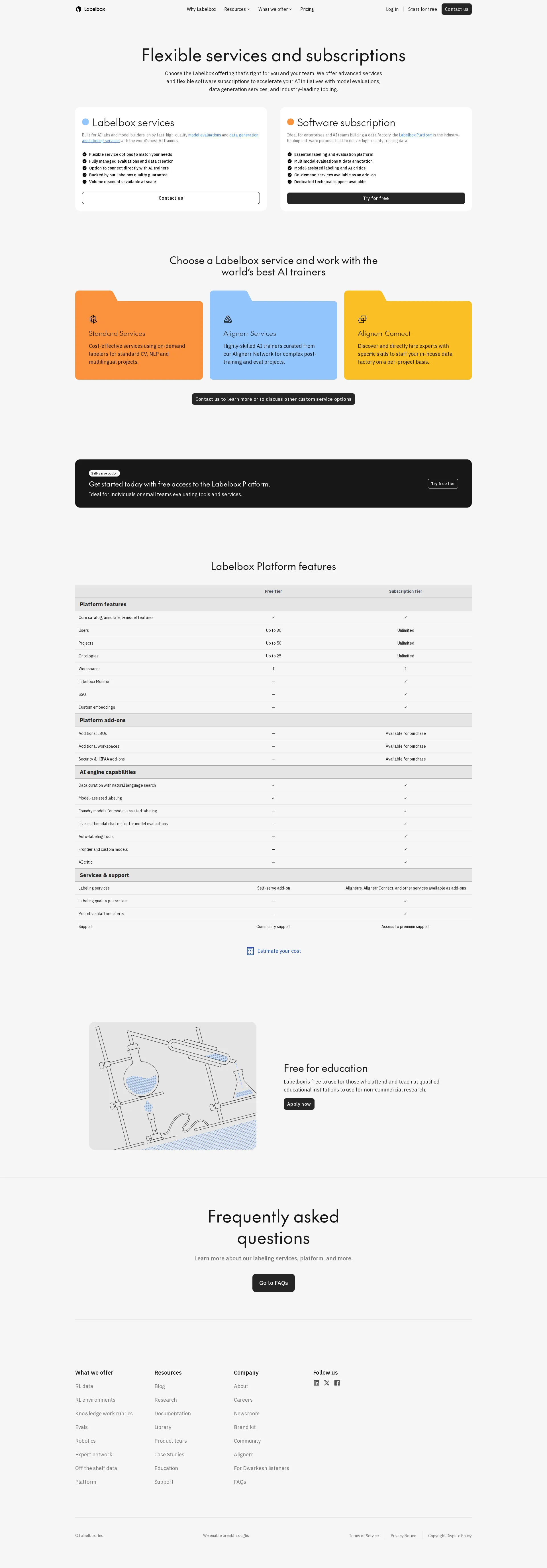 Labelbox pricing page screenshot