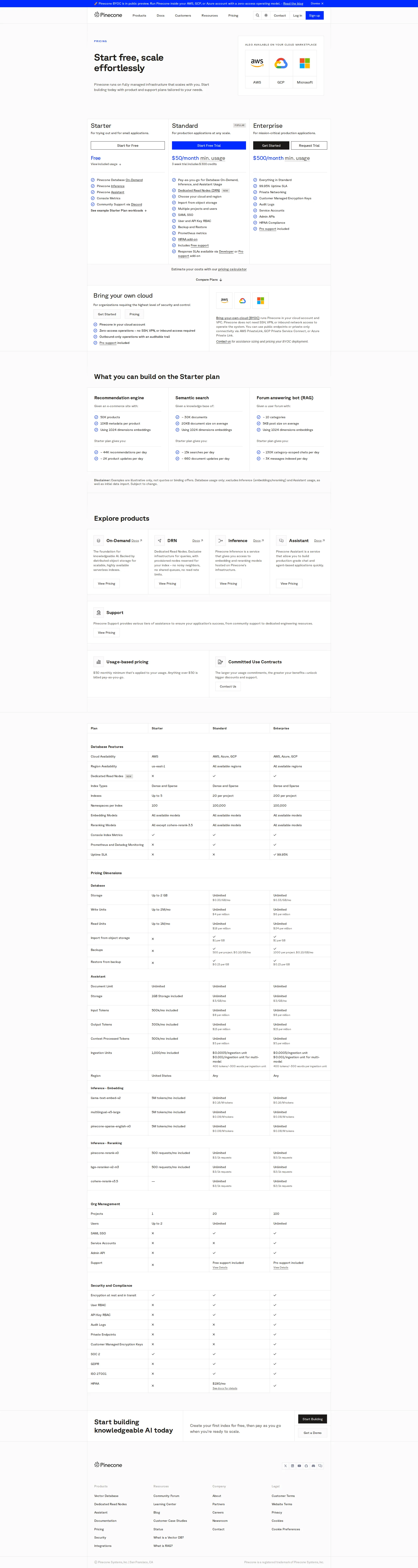 Pinecone pricing page screenshot