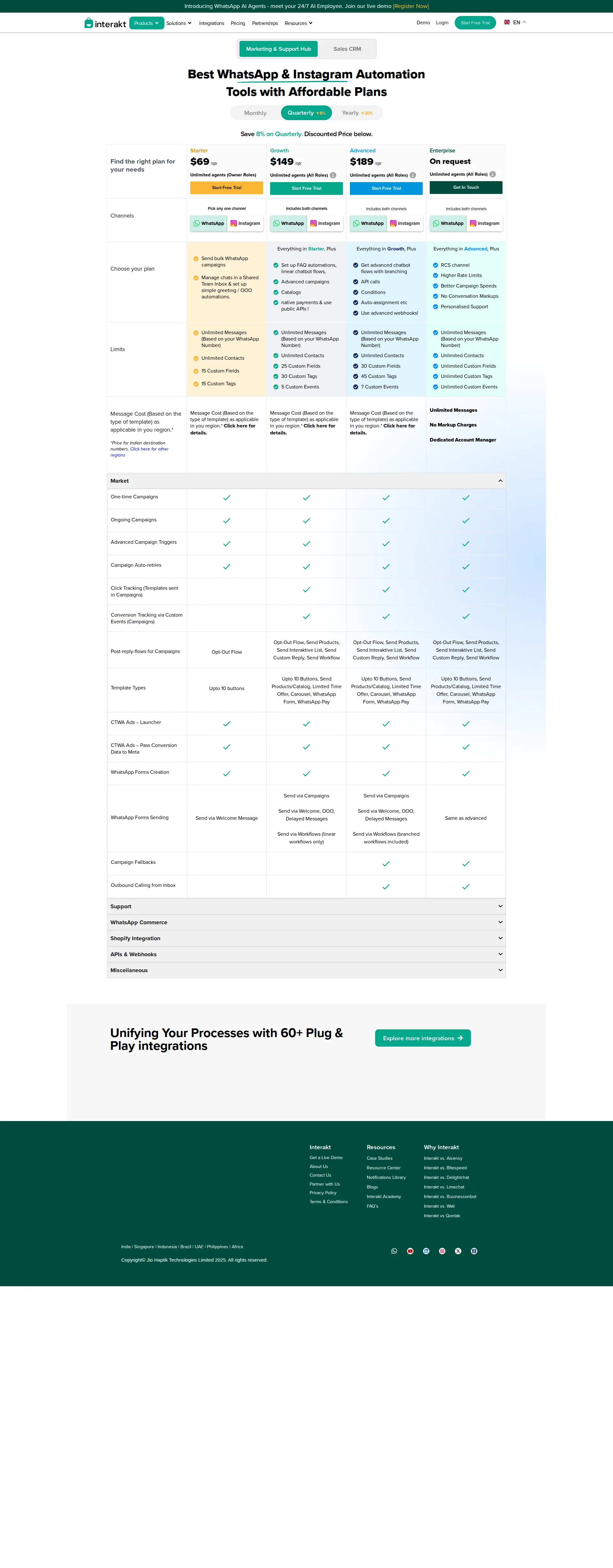 Interakt pricing page screenshot