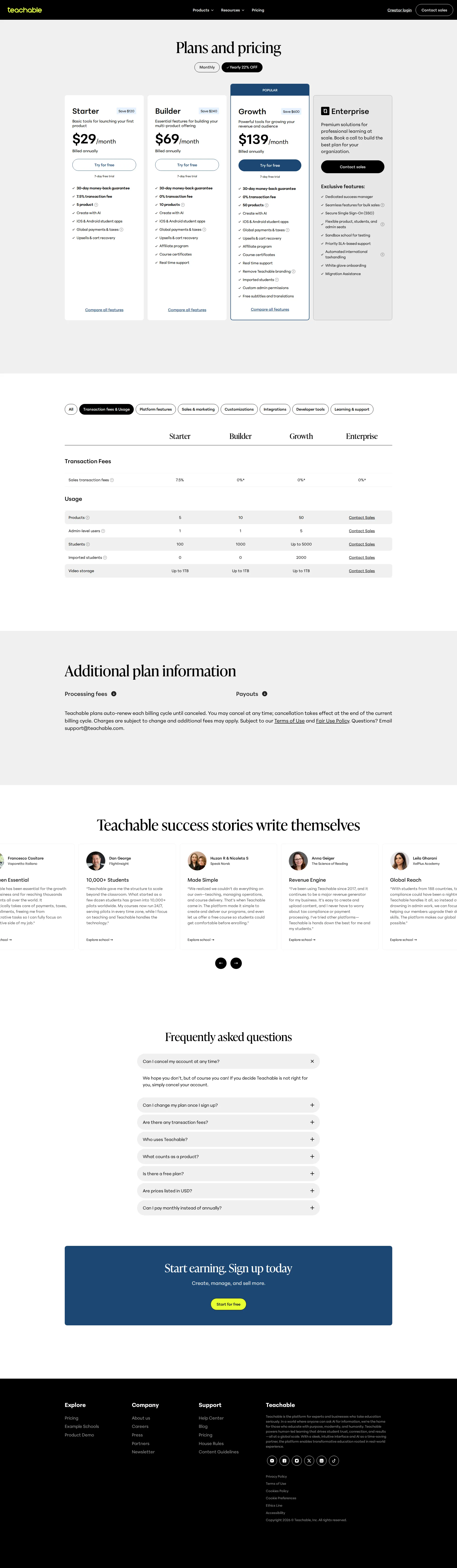 Teachable pricing page screenshot