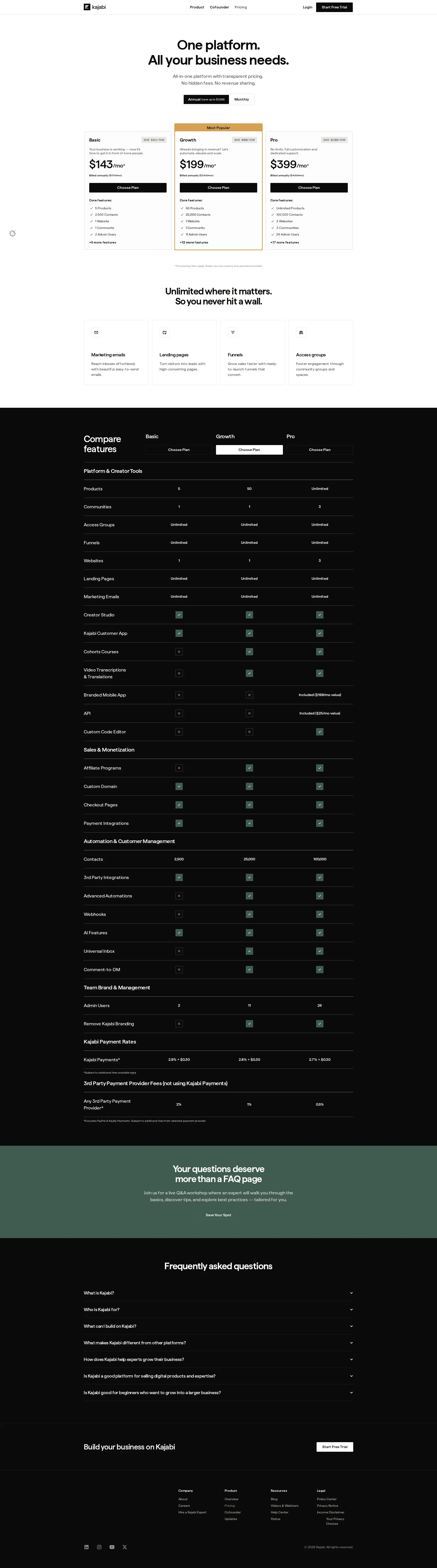 Kajabi pricing page screenshot