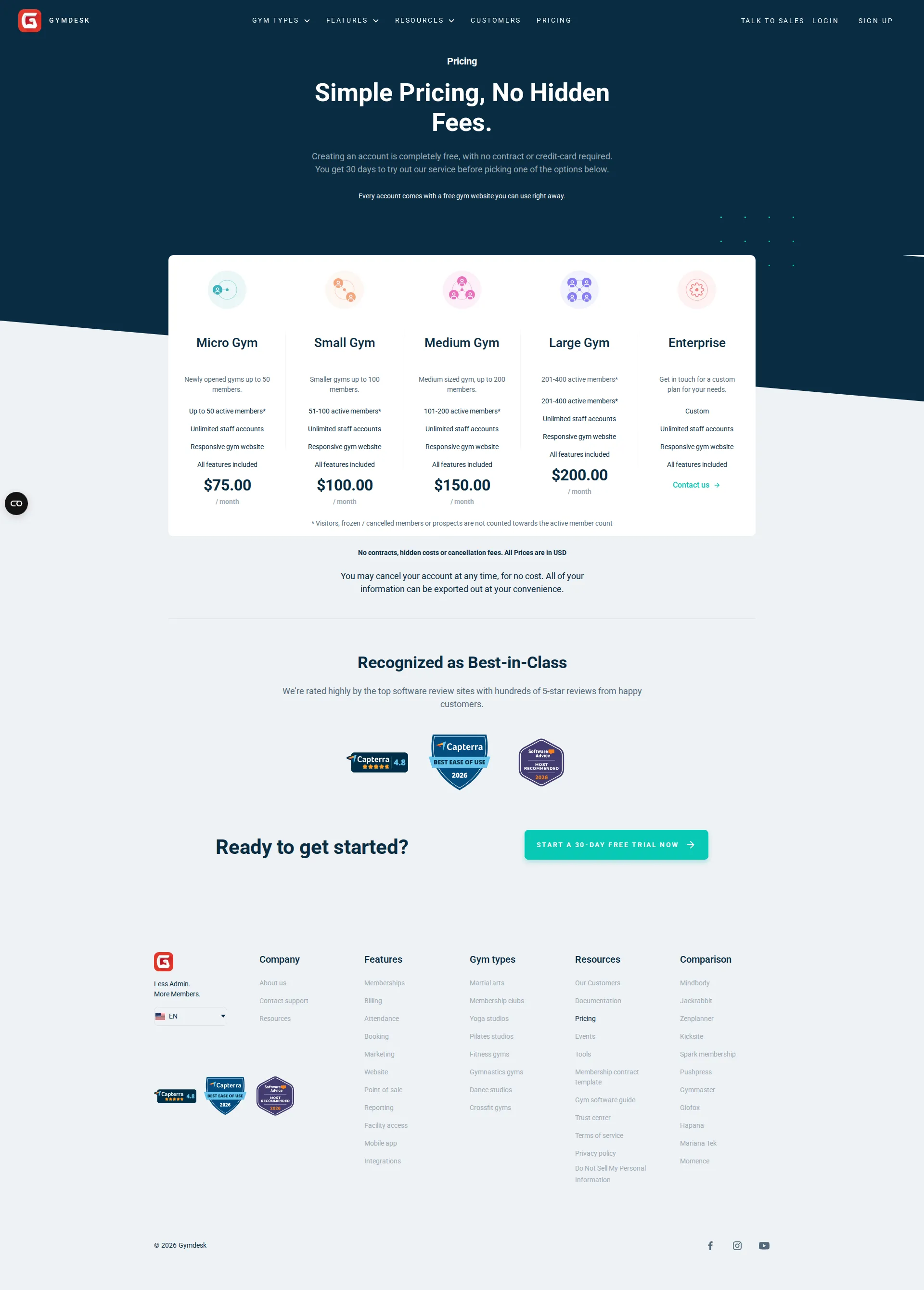 Gymdesk pricing page screenshot