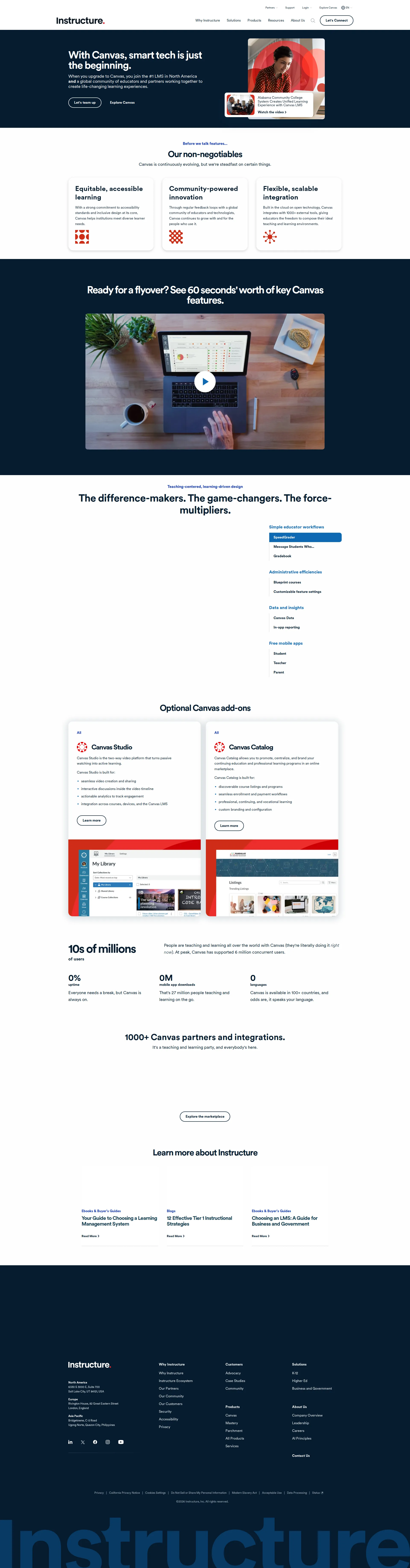 Canvas LMS pricing page screenshot