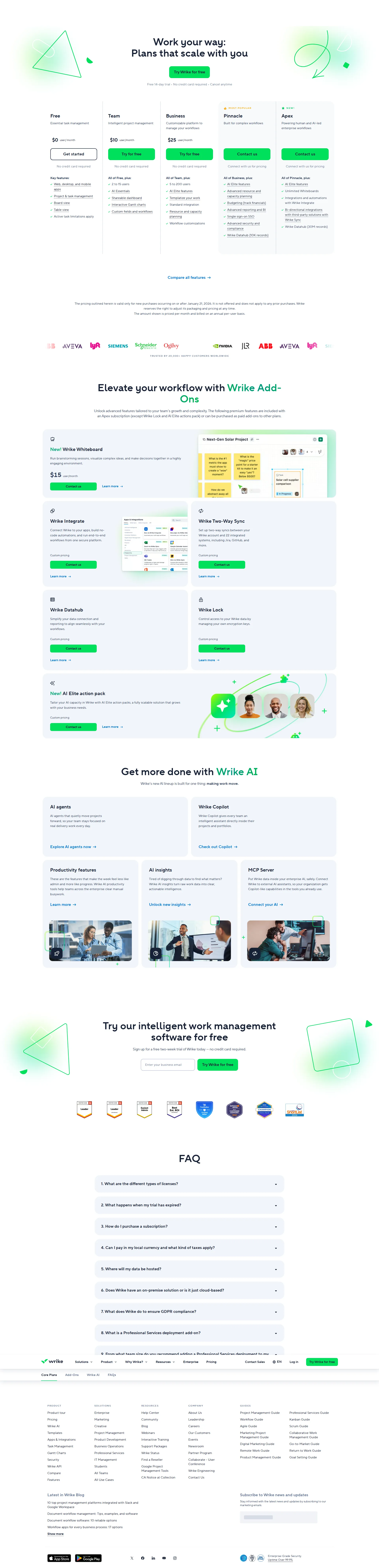 Wrike pricing page screenshot